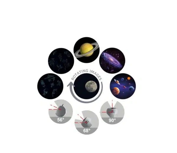 kidywolf-projektor-galaxy-kidystar-360-bluetooth-6-dyskow-5407009181771-3.jpg