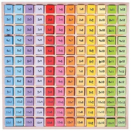 tabliczka-mnozenia-drewniana-times-table-tray-bigjigs-toys-691621172100-2.jpg