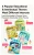 mideer-zelowe-naklejki-wielorazowe-princess-dress-up-6936352506133-2.webp