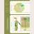 original-duckhead-parasolka-kaczka-arty-cats-lime-skladana-5060499013887-1.webp