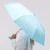 original-duckhead-parasolka-kaczka-popsicle-blue-skladana-5060499014594-4.webp